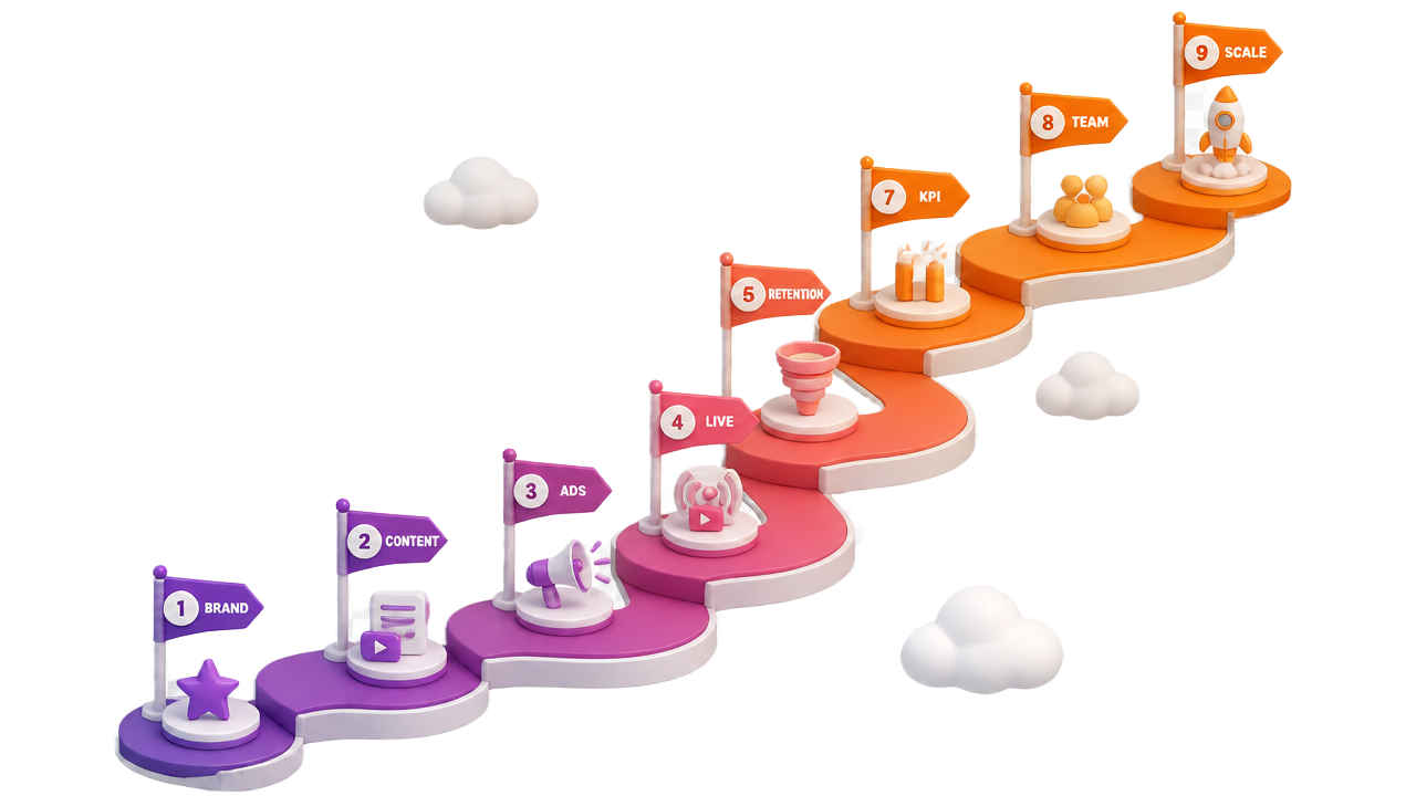 Lộ trình 9 buổi Marketing Mẹ & Bé